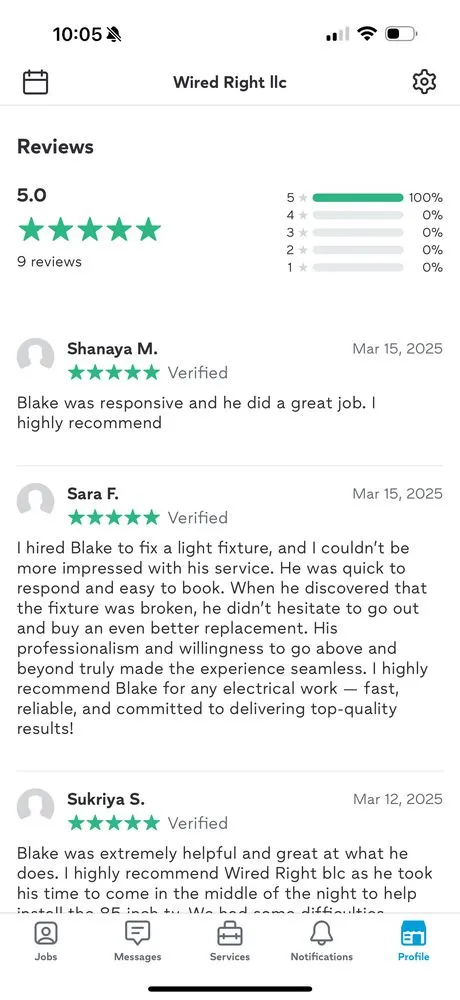 Slide of Wired Right