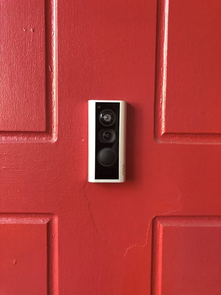 Slide of Wired Right