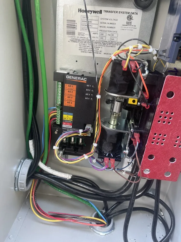 Slide of Wiring Resource