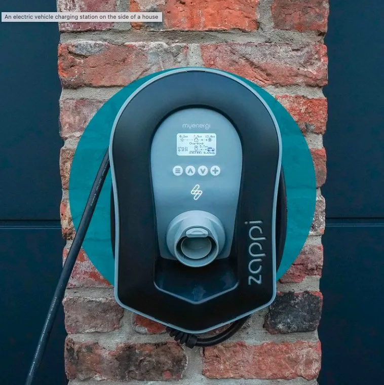 Slide of Wizard Electric