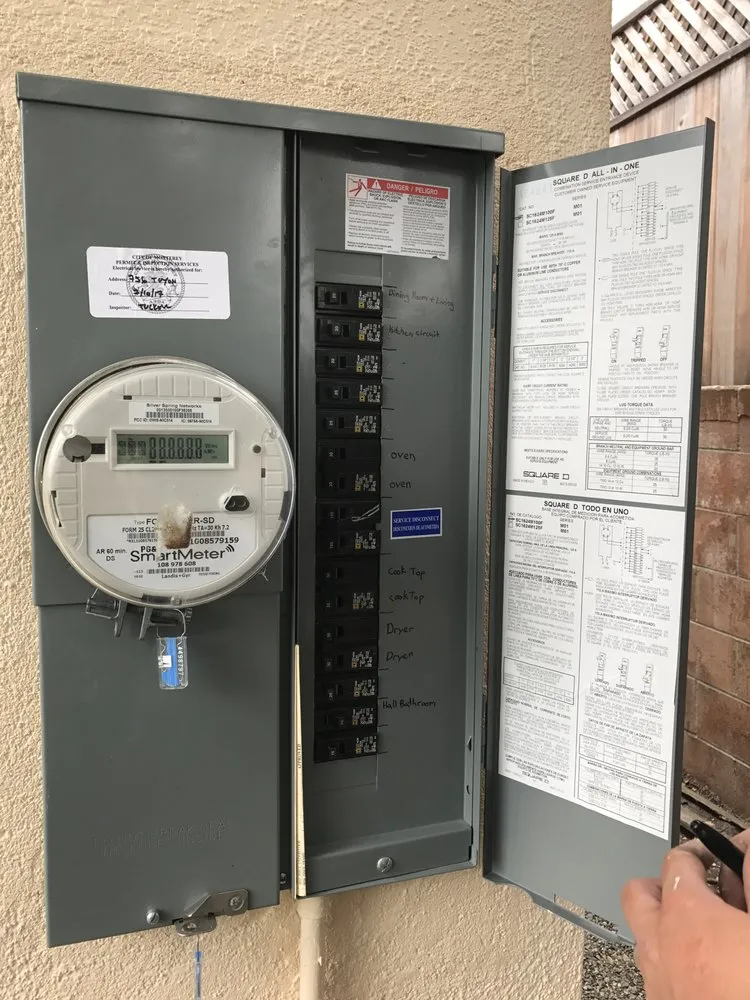 Professional panel upgrade in ,  by Wright Electrical Company