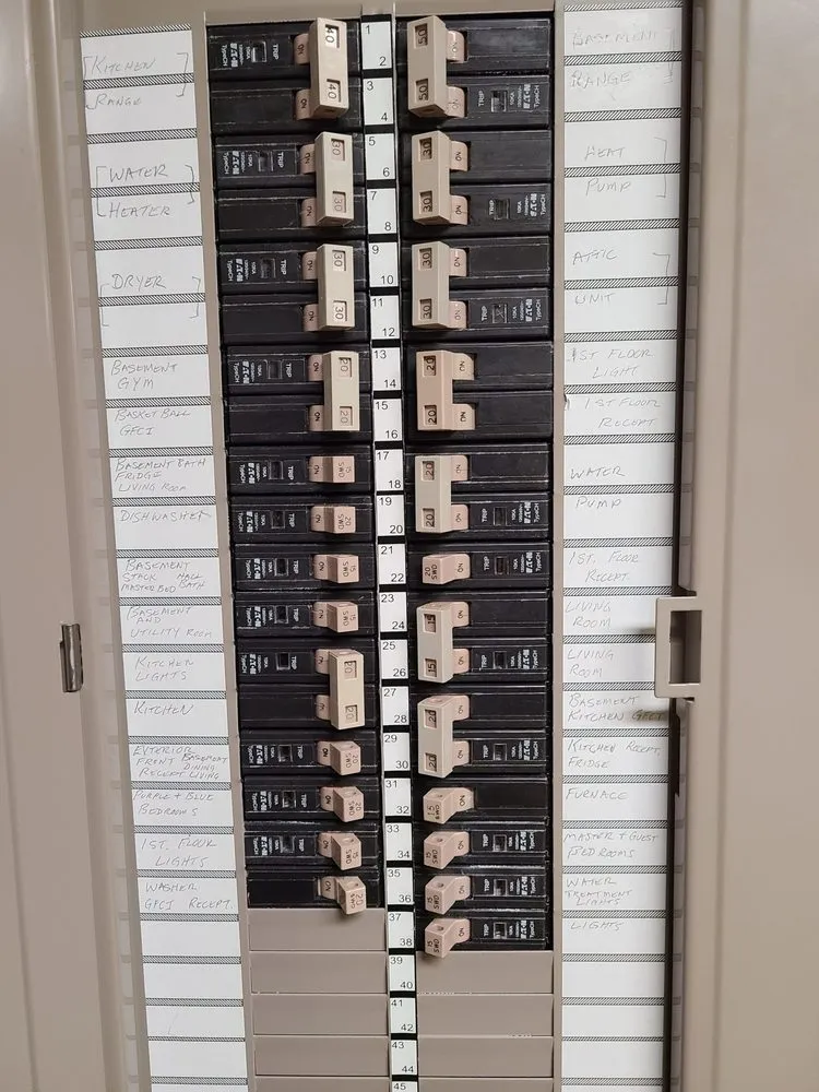 Slide of Xcellence Service