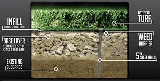 Slide of Zero Point Construction