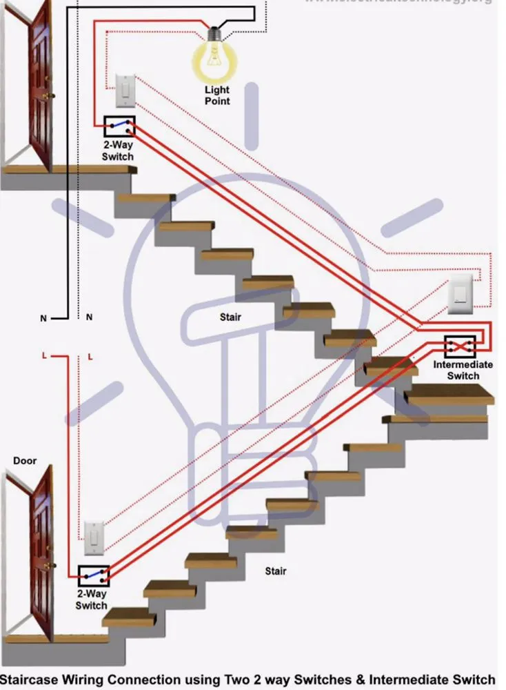 Slide of Zico Global Electric